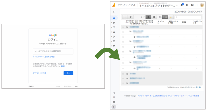 Googleアナリティクスアカウントに入場