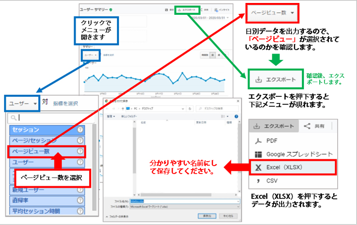 エクスポート・日別ページビュー
