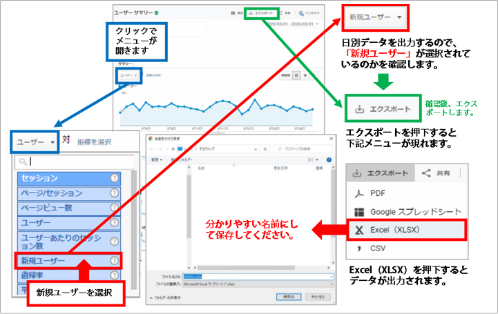 エクスポート・新規ユーザー数