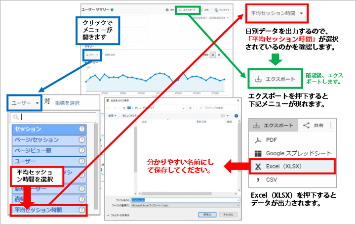 エクスポート・平均セッション時間