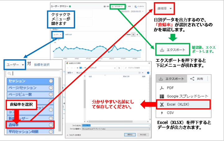 エクスポート・直帰率