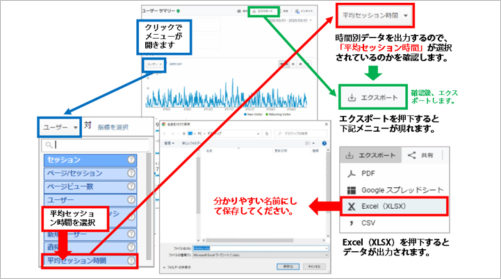 エクスポート・時間当たりセッション時間