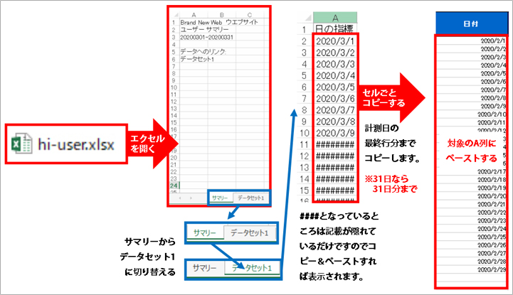 データ転記・日別ユーザーを転記