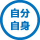 自分自身